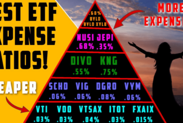 What are ETF expense ratios and why do they matter?